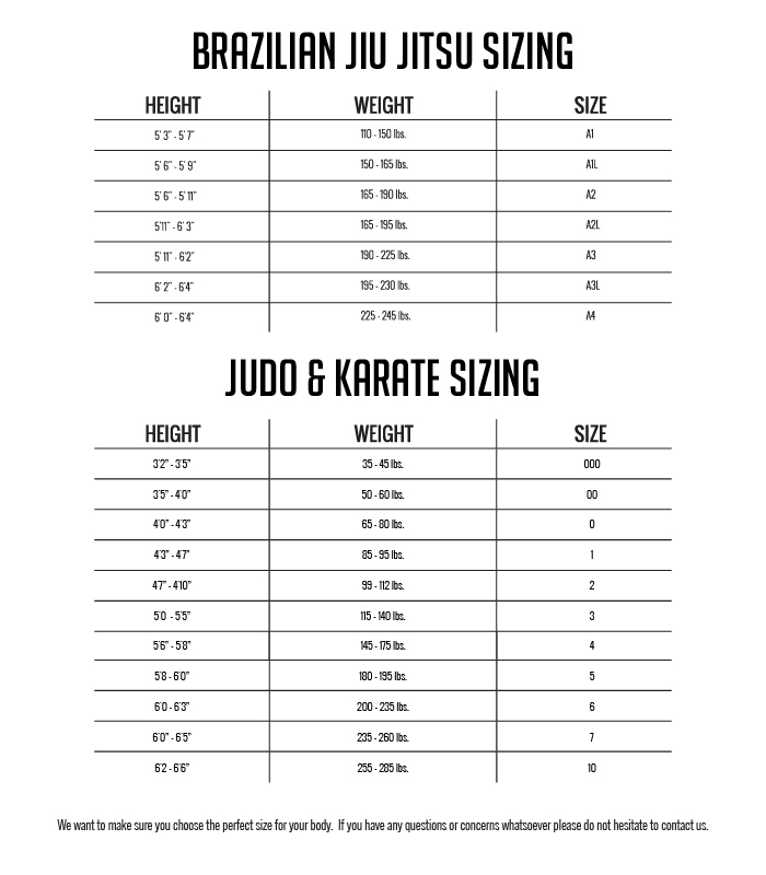 products.product.chart_size